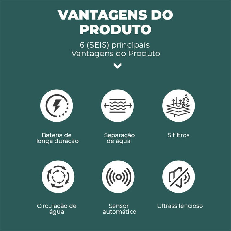 Bebedouro Automático Inteligente para Pets | 2,6L