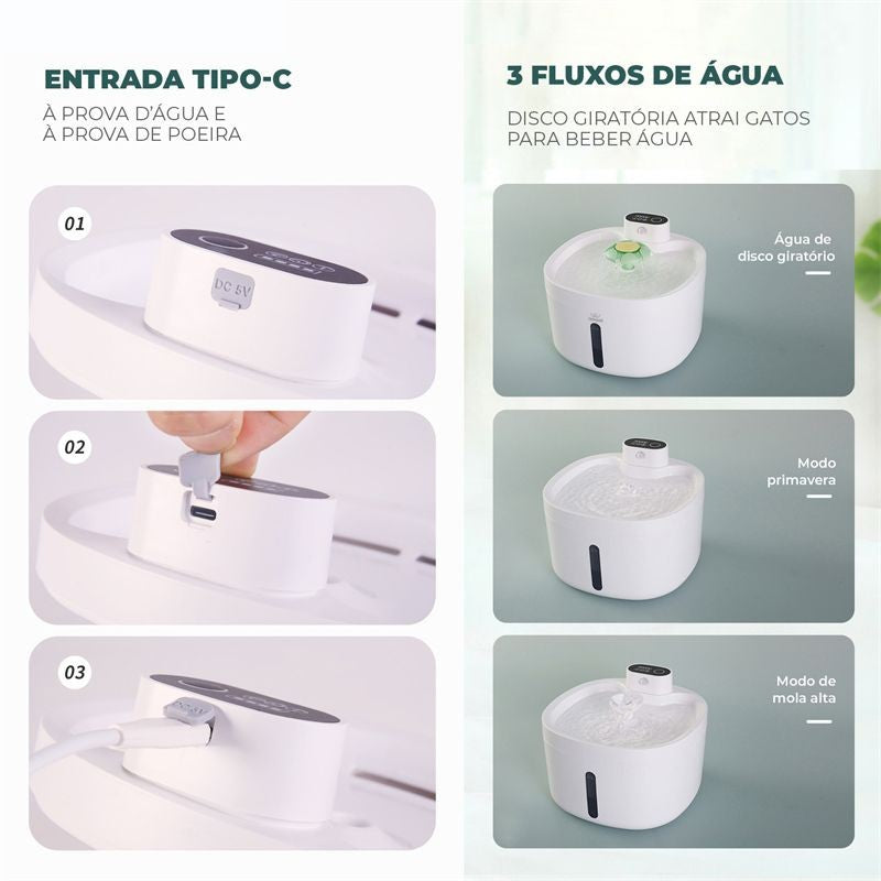 Bebedouro Automático Inteligente para Pets | 2,6L