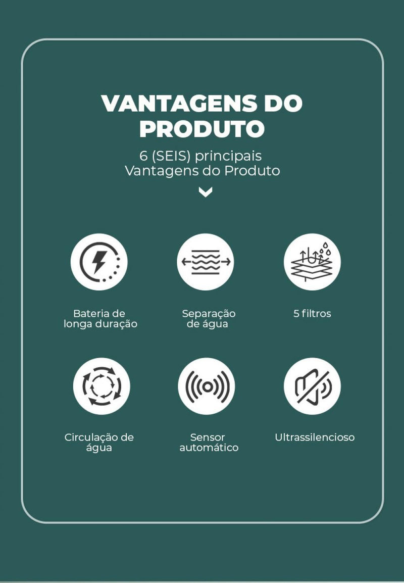 Bebedouro Automático Inteligente para Pets | 2,6L